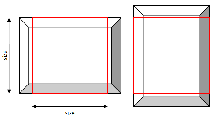 scaling2